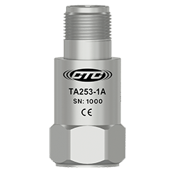 TA253